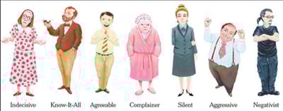Navigating Difficult People with Grace and Ease