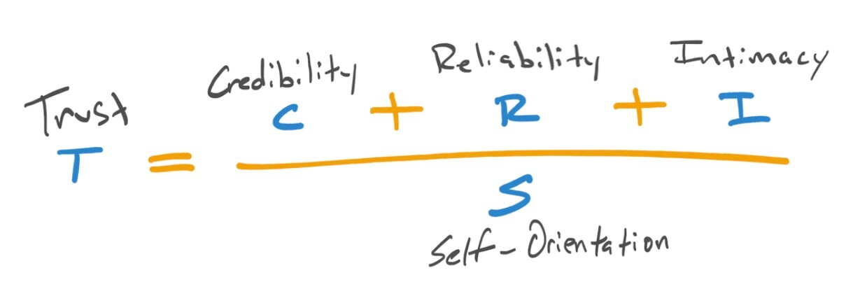 Trust Equation 2
